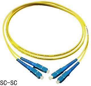 SC-SC接口