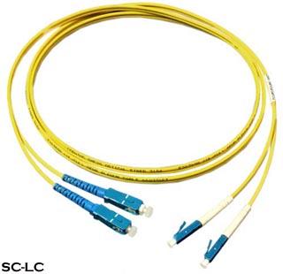 SC-LC接口